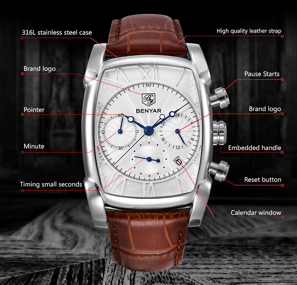 Relogio Masculino Mens Watches - огляд і ціна Luxury Watch Holder For Men
