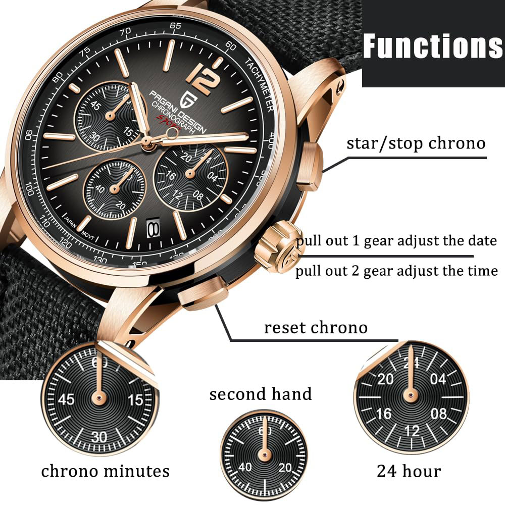 PAGANI DESIGN New Mens Watch 4 - огляд і ціна Luxury Watch Brands